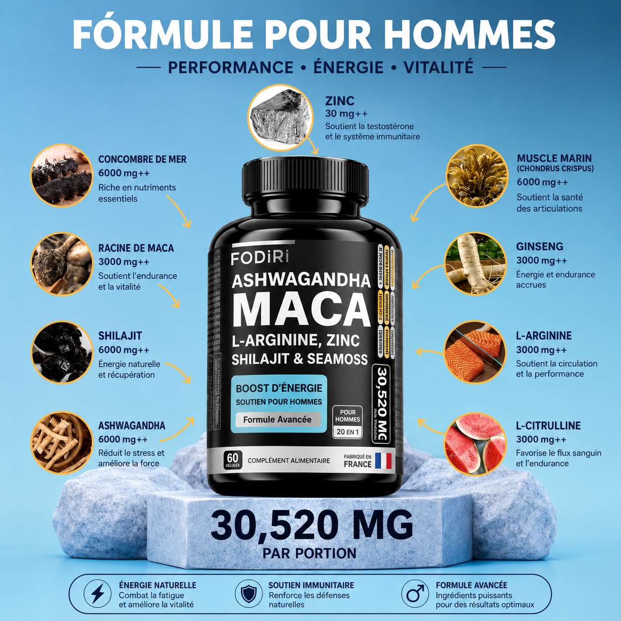 FODIRI — Maca + Shilajit + Ashwagandha + Zinc