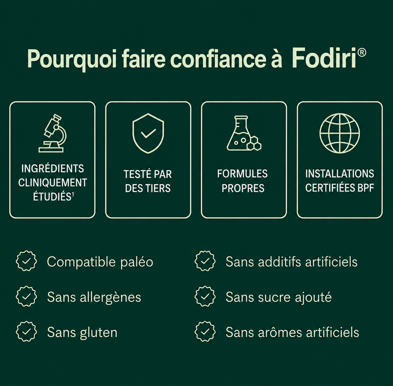 Fodiri Huile d’origan et de nigelle.