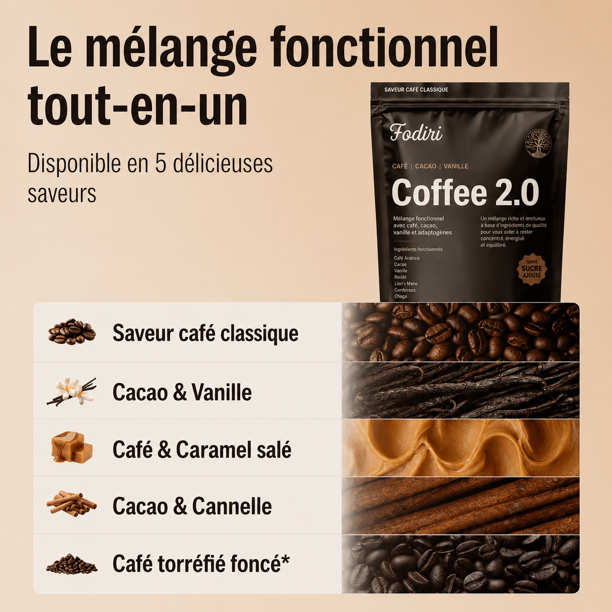 Fodiri™ Coffee 2.0 | Café Fonctionnel avec Adaptogènes (new design)