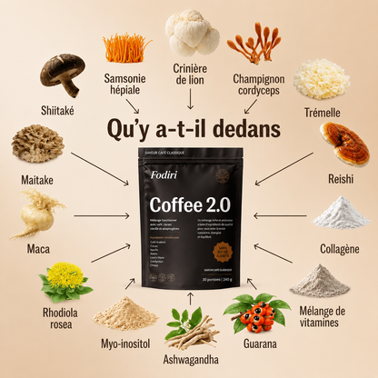 Fodiri™ Coffee 2.0 | Café Fonctionnel avec Adaptogènes (new design)