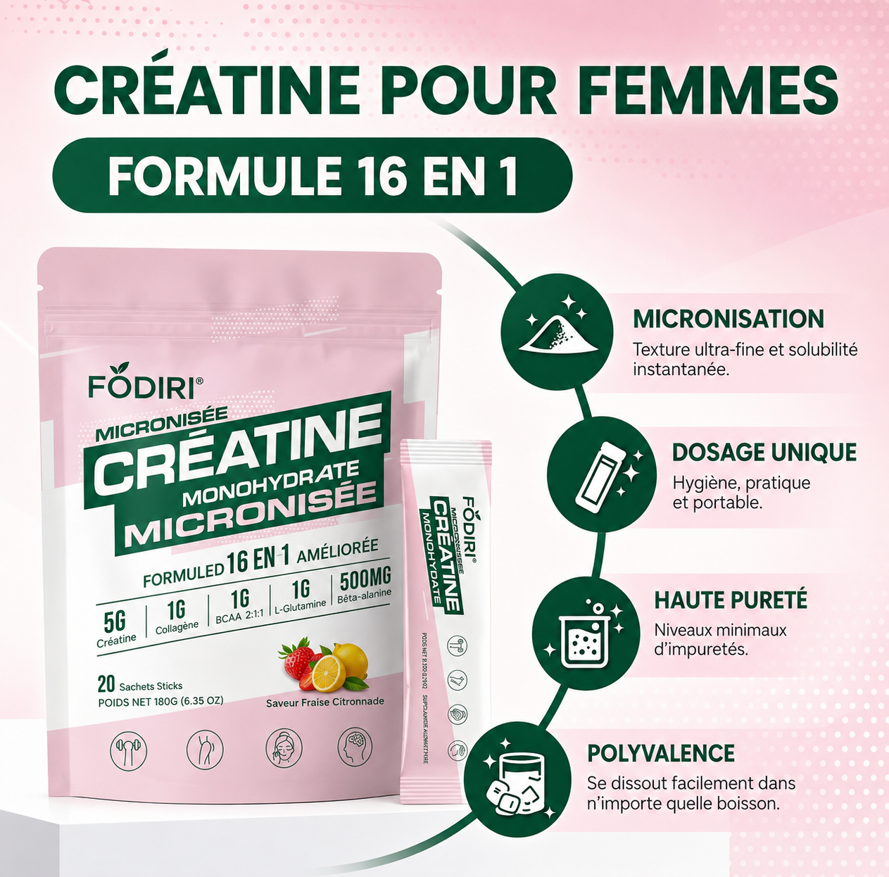 Créatine	Fessiers	&	Énergie	—	Fodiri