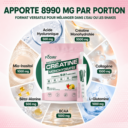 Créatine	Fessiers	&	Énergie	—	Fodiri
