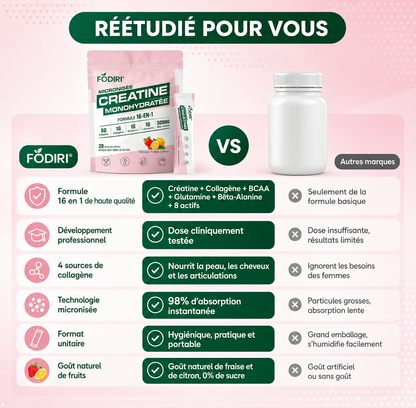 Créatine	Fessiers	&	Énergie	—	Fodiri