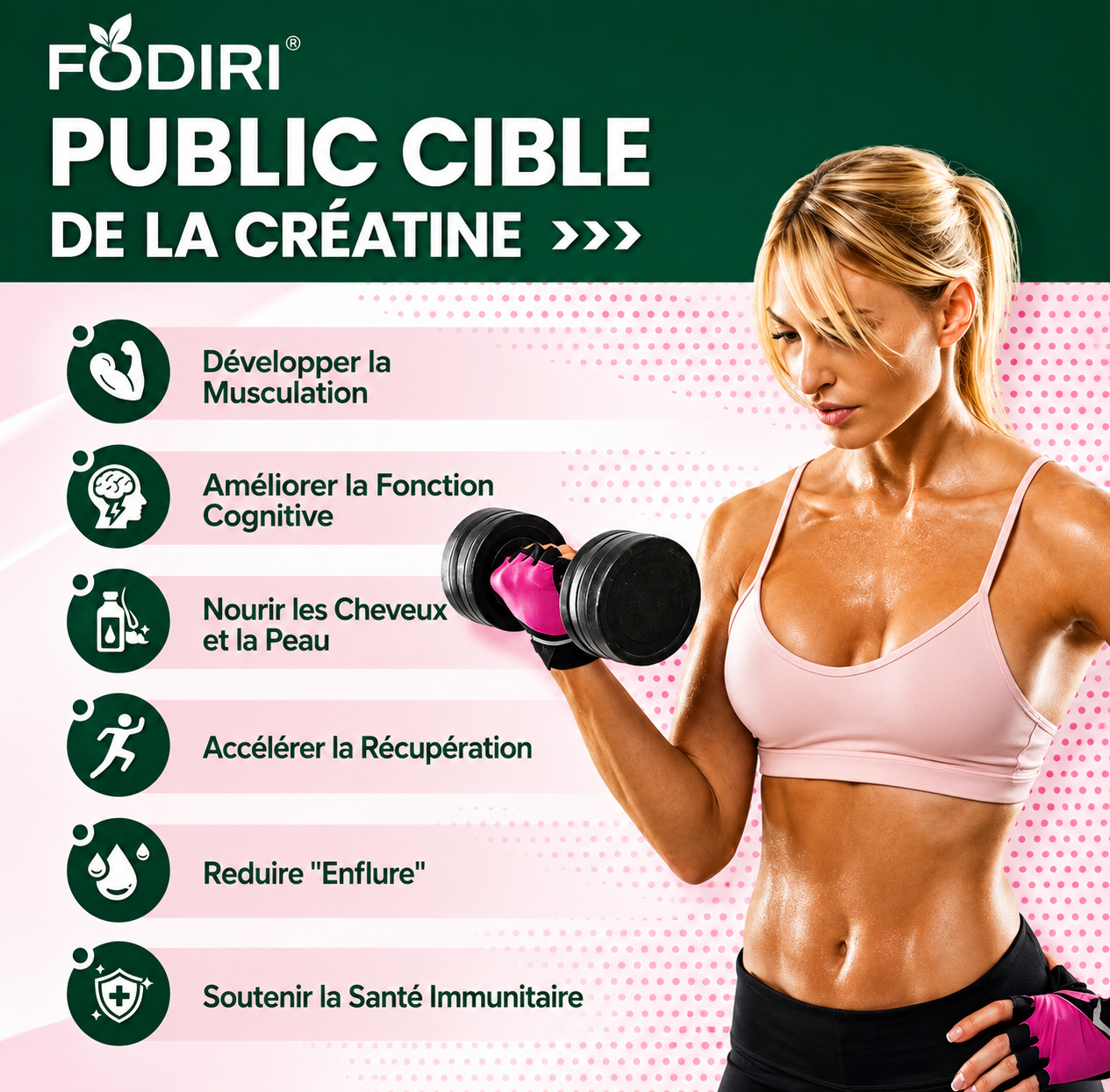 Créatine	Fessiers	&	Énergie	—	Fodiri