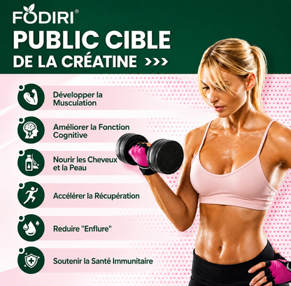 Créatine	Fessiers	&	Énergie	—	Fodiri