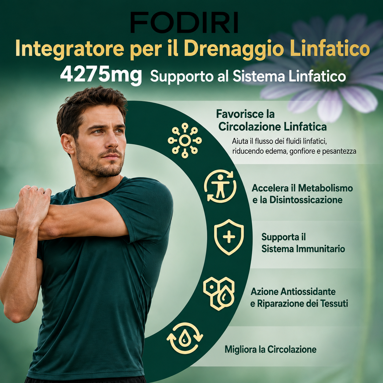 Fodirì® Drenaggio Linfatico 21 in 1 | 90 Capsule | Formula Vegetale Premium
