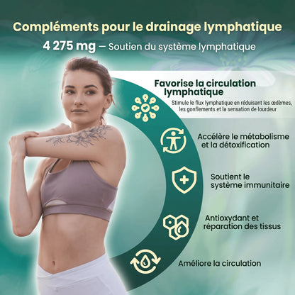 Drainage lymphatique