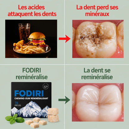 Chewing-gum reminéralisant à base de résine naturelle